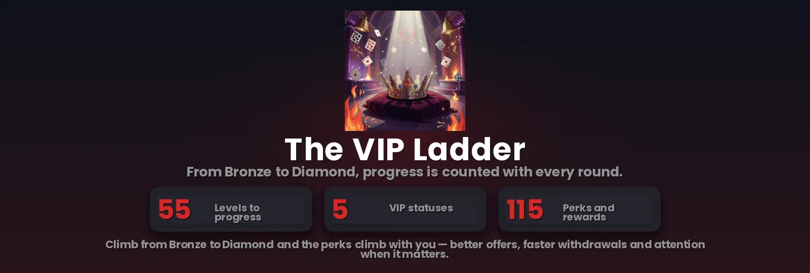 Fire Joker Casino VIP rewards programme